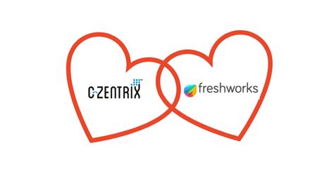 CZ CRM .